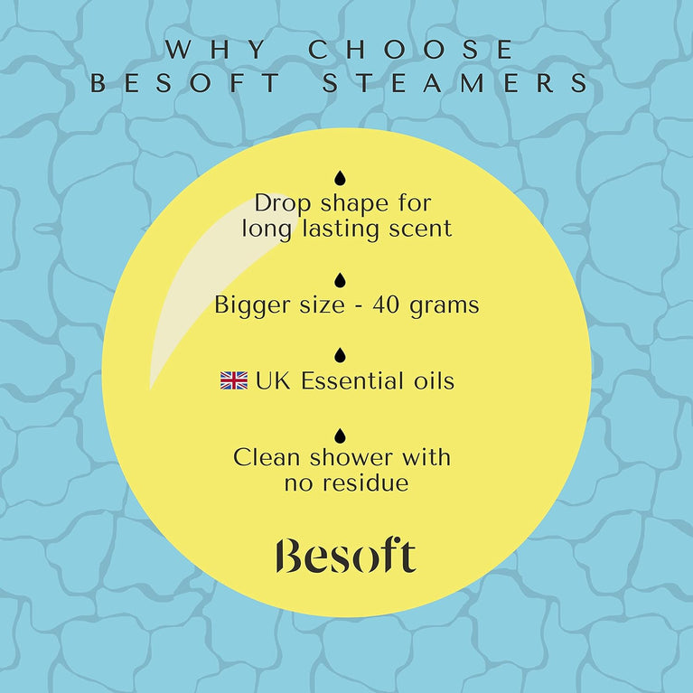 Ultimate Relaxation Shower Steamers Set with Lavender and Eucalyptus Essential Oils - Pack of 10 | Spa and Pamper Gifts for Her