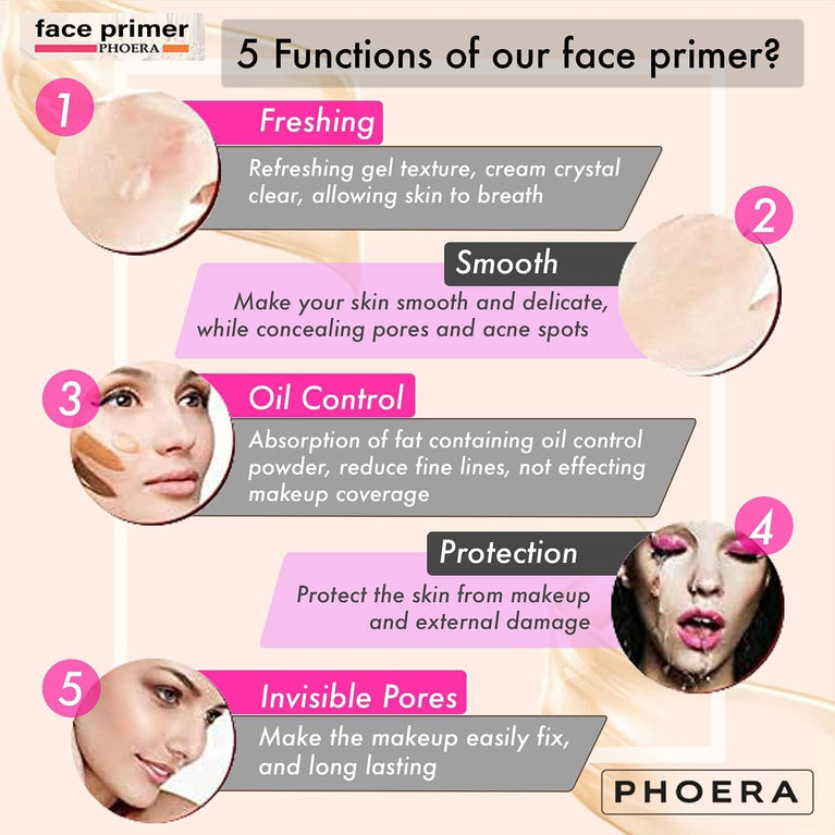 Phoera Shine-Free Matte Makeup Kit with Full Coverage Foundation & Long-Lasting Setting Spray