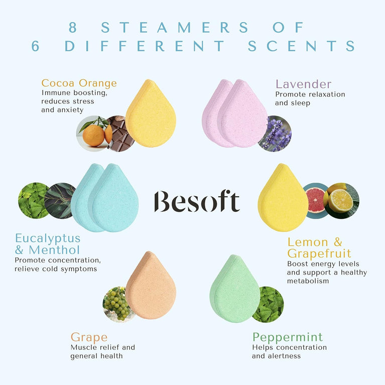 Ultimate Relaxation Shower Steamers Set with Lavender and Eucalyptus Essential Oils - Pack of 10 | Spa and Pamper Gifts for Her