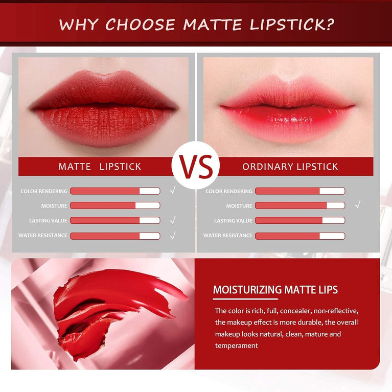 Matte Finish Lipstick Set - Waterproof, Intense Pigment, Long-Lasting Lip Makeup Kit (6 Colors) - Ideal Gift for Women for All Occasions