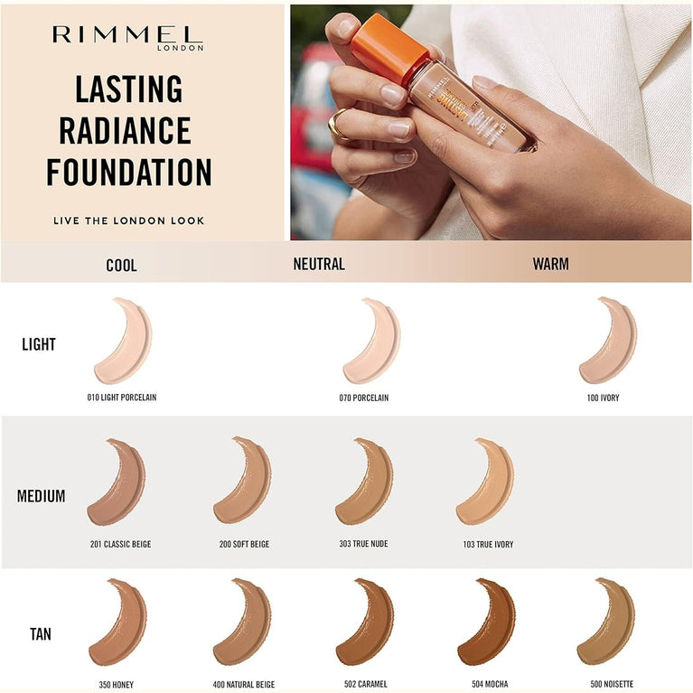 Rimmel Lasting Radiance Foundation in Soft Beige - Medium Coverage with SPF 25 and Anti-Pollution Properties, 30ml