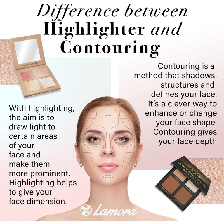 Vegan Glow - Hypoallergenic 4-Shade Shimmer Bronzer and Highlighter Palette with Mirror