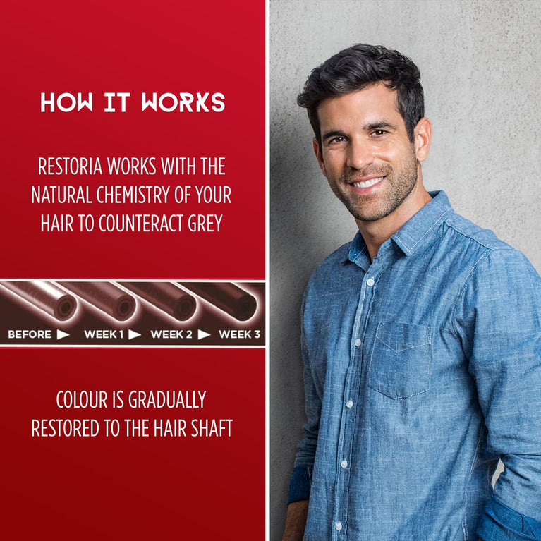 Men's Grey Hair Restoring Cream - Gradual Natural Hair Color Revitalizer, Vegan, 100ml