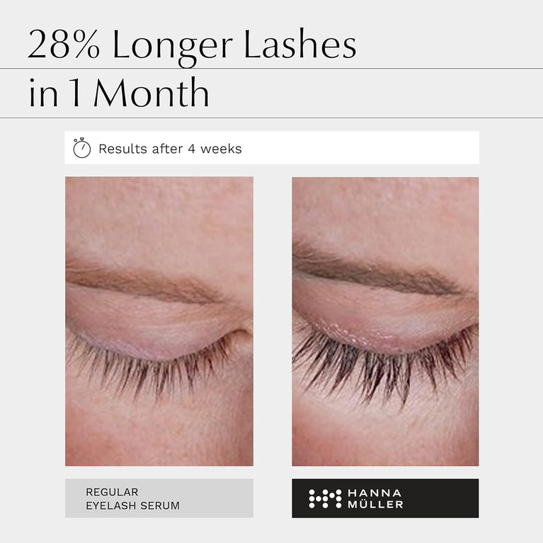 Hanna Müller's Premium Eyelash Growth Serum: Boosted with Bioactive Peptides, Tetraoyl™ Technology, and Hydrolysed HA - Superior Conditioning, Enhanced Volume, and Optimum Keratin Synthesis