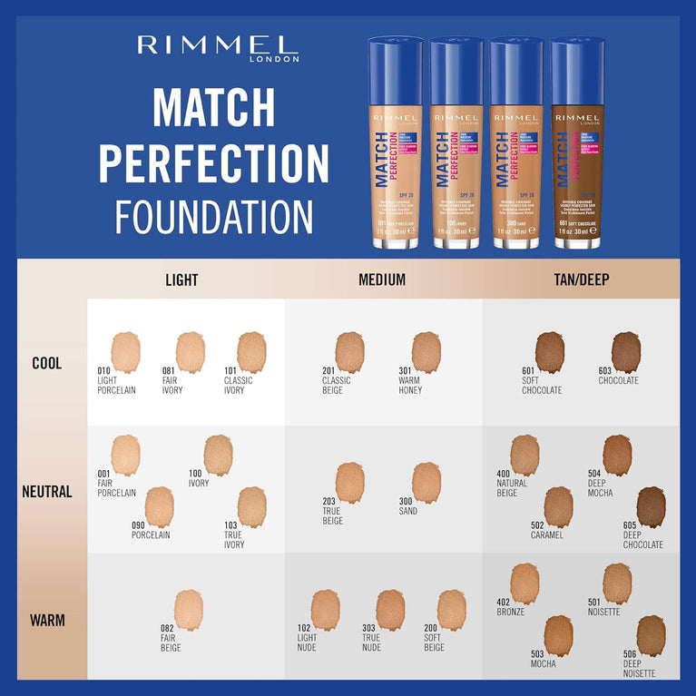 RIMMEL LONDON Flawless Match Perfection Foundation with SPF20 - Soft Beige, 30ml