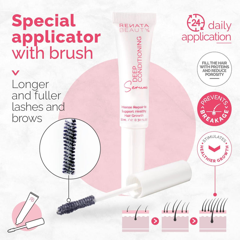 RB RENATA BEAUTY Eyelash & Brow Renewal Serum – Nourishing & Repairing Lash Lift Aftercare – Deeply Conditioning Serum for Post-Lamination Brow & Eyelash Care – Daily Strength & Vitality Boost