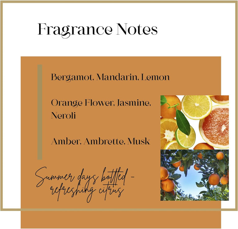 Imperial Leather Mandarin & Neroli Refreshing Shower Gel, Creamy Lather, 4-Pack, 500ml Each