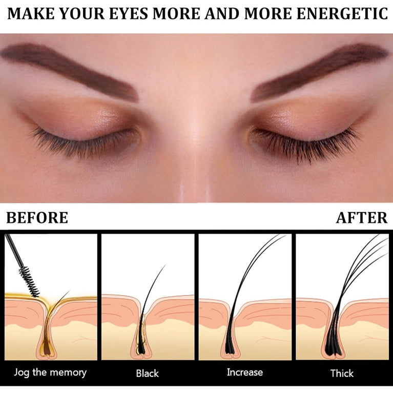 Rapid Lash and Brow Growth Serum with Castor Oil - 100% Natural Eyelash Enhancer & Hair Treatment - 10ML Booster for Full, Long, Thick Lashes and Eyebrows