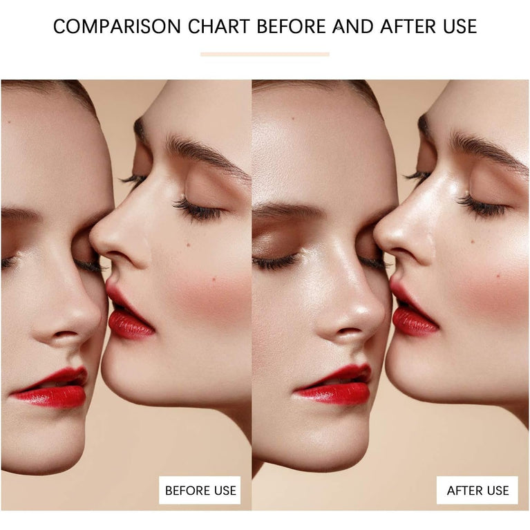 Versatile Shimmer and Sculpt Highlighter Makeup Kit