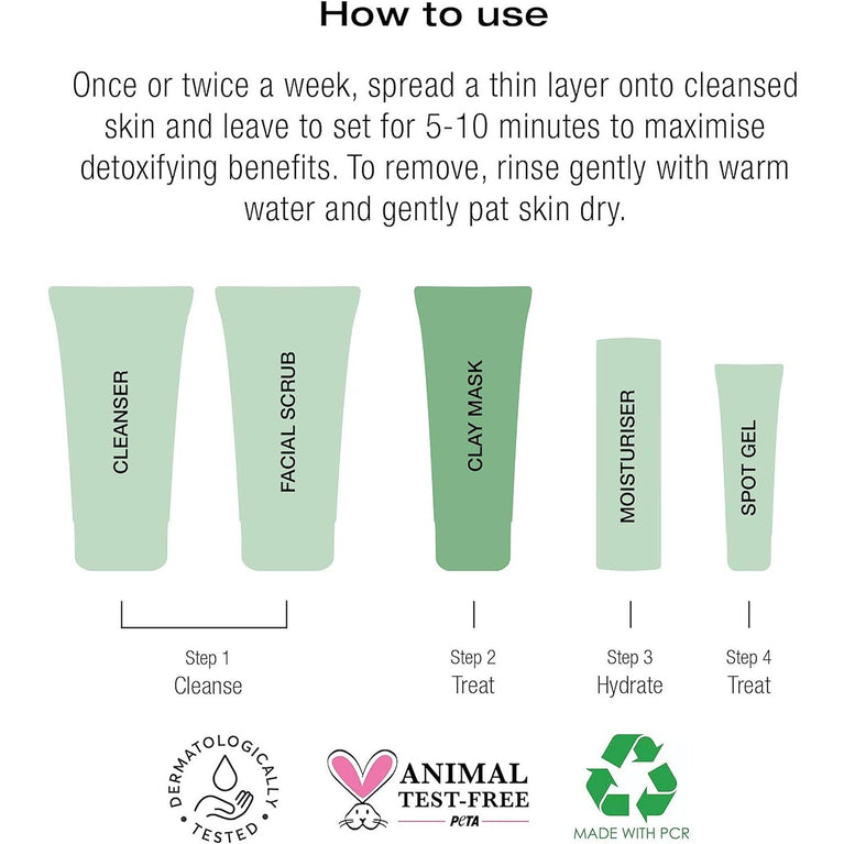Salicylic Acid Anti Blemish Pore Purifying Clay Mask - Acne Treatment & Blackhead Remover