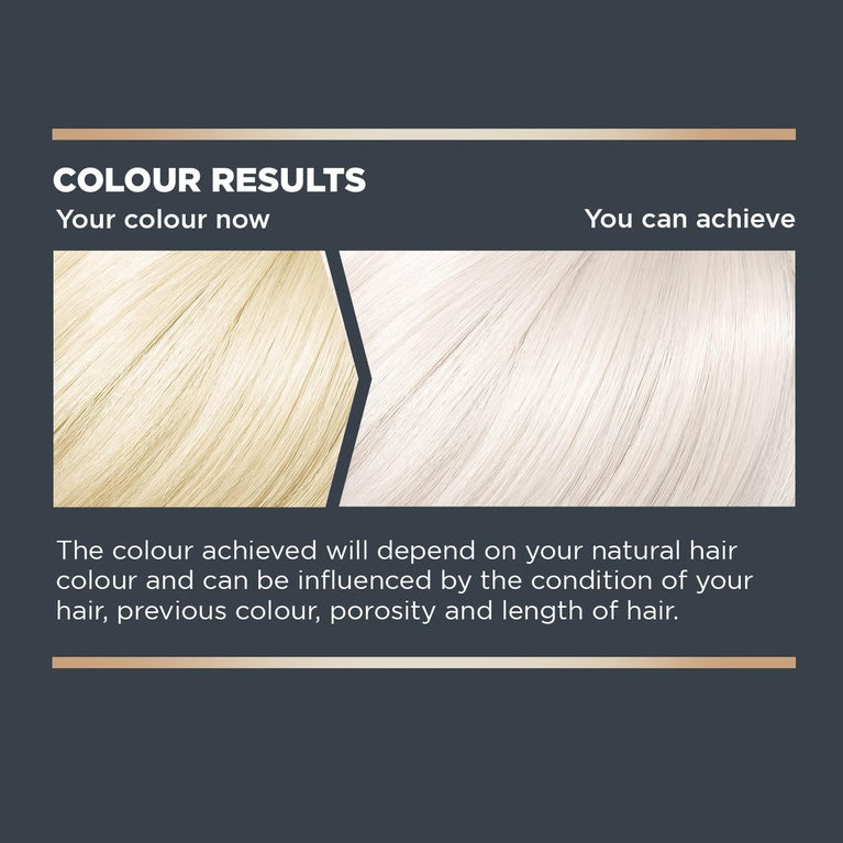 Jerome Russell Bblonde Ice White Post Blonding Toner - Semi Permanent Hair Dye Kit for Pre Lightened & Blonde Hair with Brazil Nut Oil, No Ammonia & Vegan