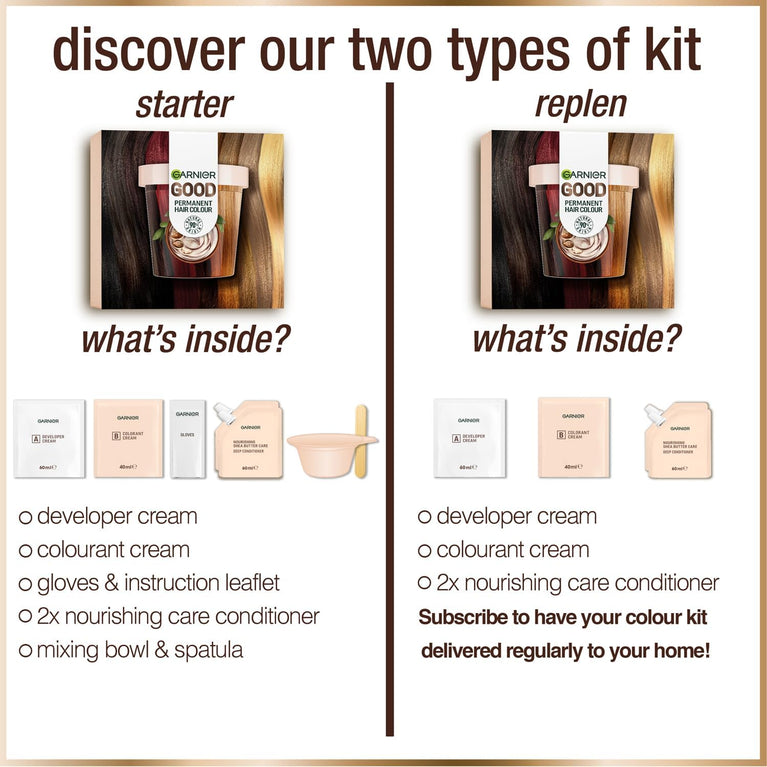 Garnier Good Cacao Brown Hair Dye Kit