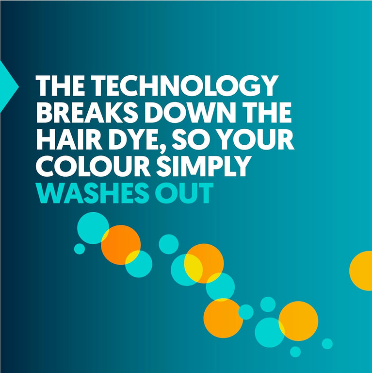 PROVOKE Hair Colour Remover, Max Strength Removes Permanent Hair Dye, For Multicoloured Hair Dye Removal; ammonia-free and Bleach-Free Formulation