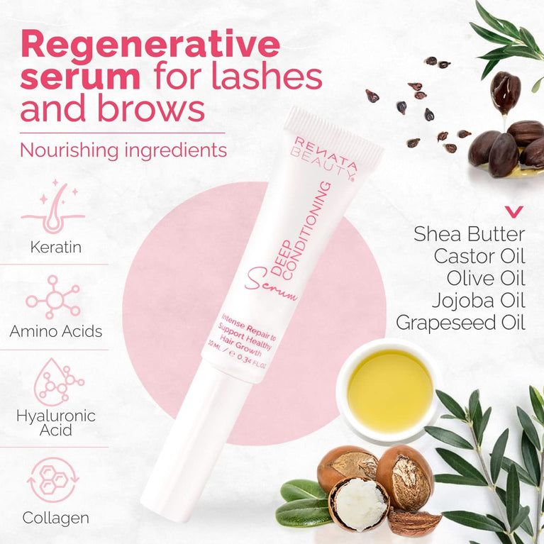 RB RENATA BEAUTY Eyelash & Brow Renewal Serum – Nourishing & Repairing Lash Lift Aftercare – Deeply Conditioning Serum for Post-Lamination Brow & Eyelash Care – Daily Strength & Vitality Boost