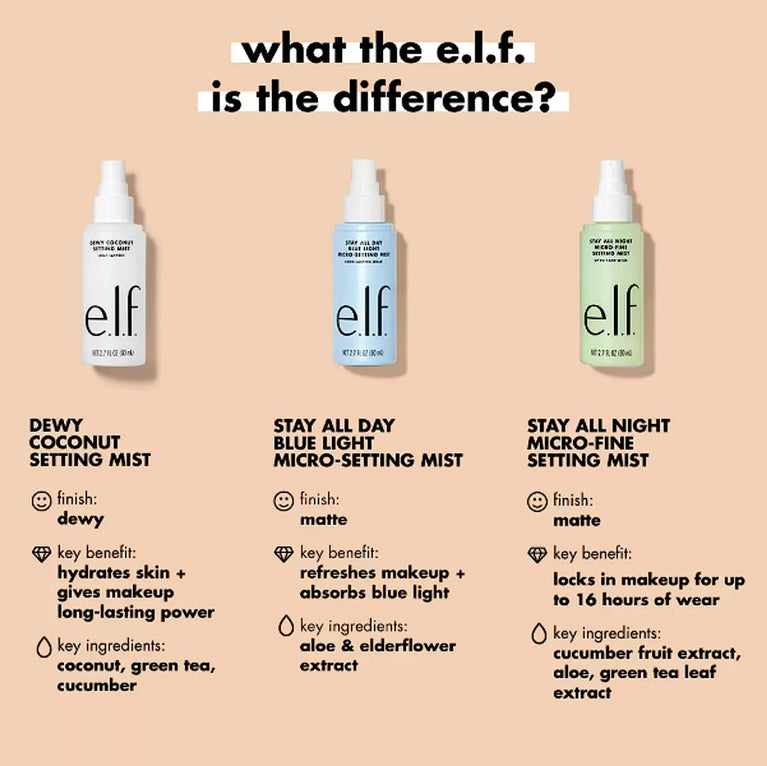 e.l.f. Radiant Glow Makeup Setting Spray with Coconut, Green Tea & Cucumber, Long-Lasting & Hydrating, 2.7 Fl Oz (80mL)
