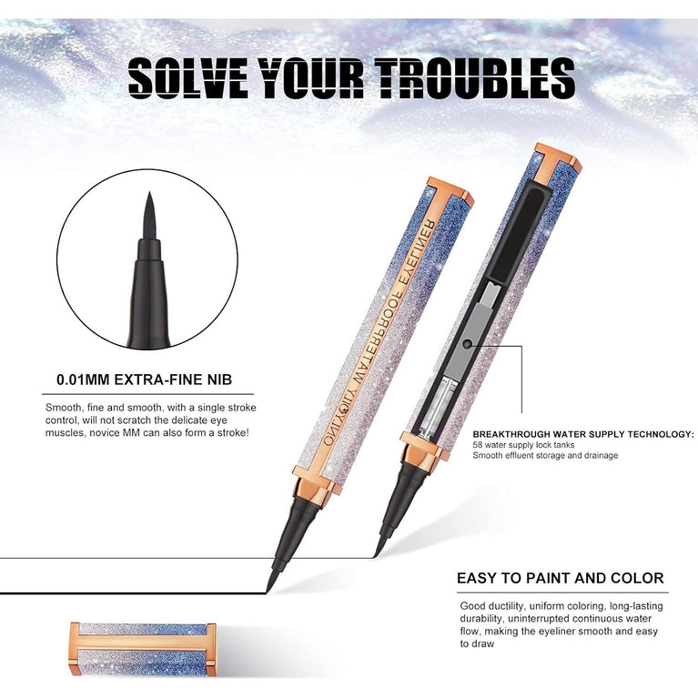 ONLYOILY Smudge-Proof Waterproof Liquid Eyeliner with Precision Pen - Quick-Drying, Long-Lasting, Highly Pigmented Black Eye Makeup Pencil