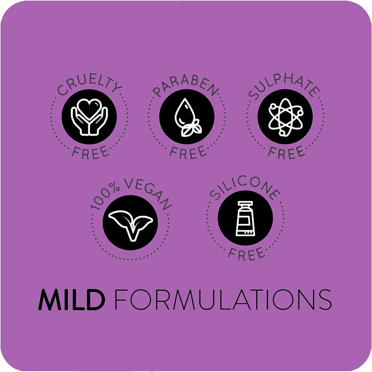 Heavenly Fragrance: Animology Body Mist, 150 ml