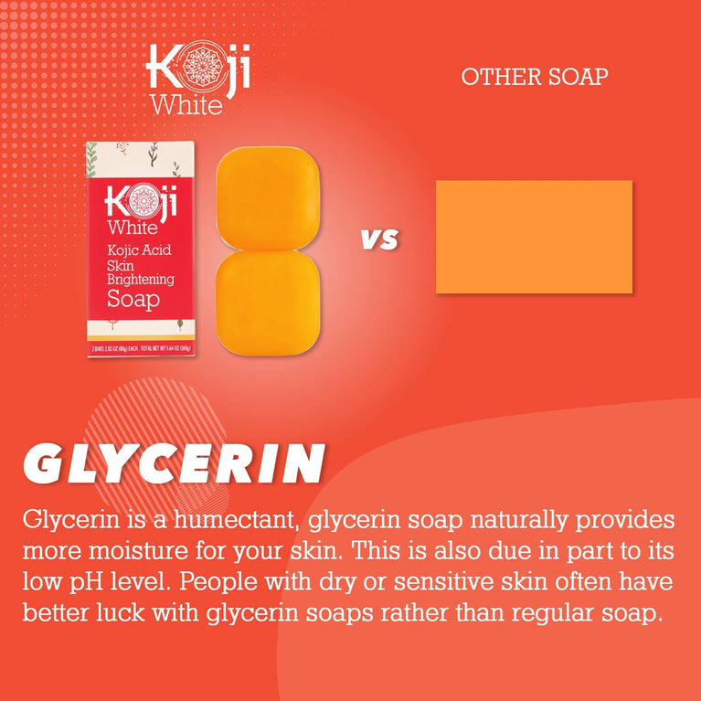 Radiant Glow Kojic Acid Skin Brightening Soap for Face and Body - 2.82 oz (2 Bars)