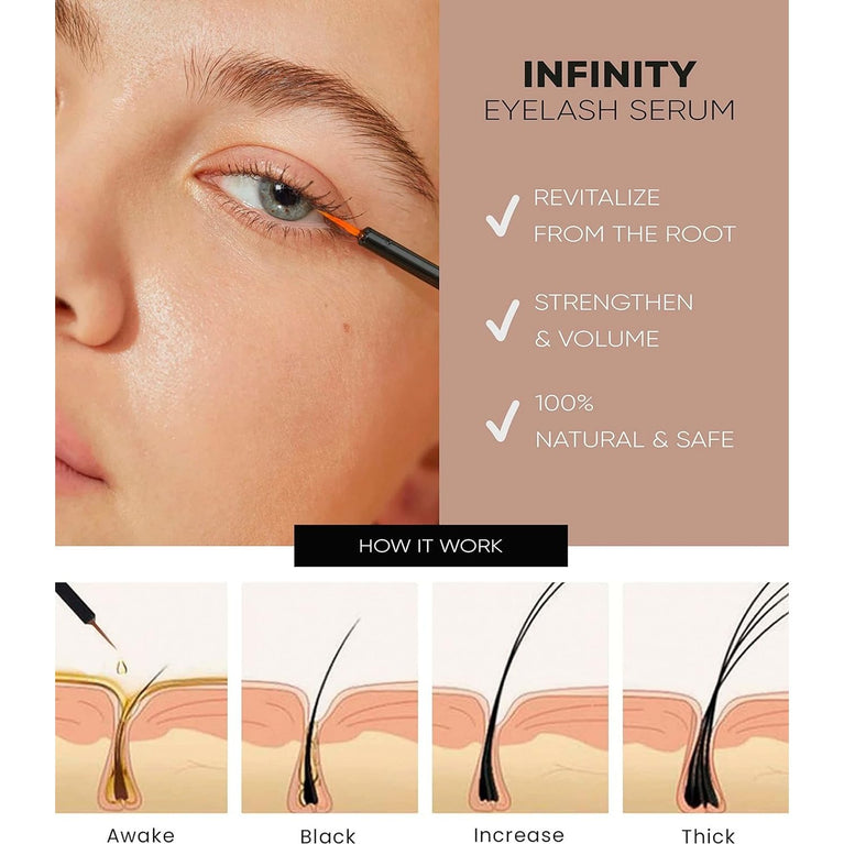 Ultimate Lash Elixir - London's Best Eyelash and Brow Enhancing Growth Serum for Dramatic, Lush and Long Lashes