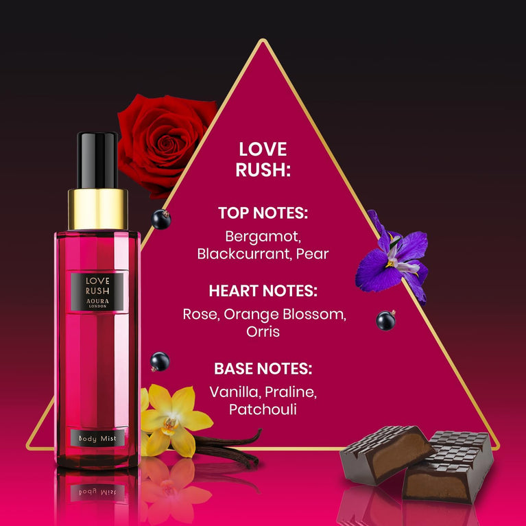 AOURA LONDON Trio Womens Body Mist Gift Set with Fragrance Sprays in Midnight Passion, Love Rush, & Pretty Woman - 3x60ml