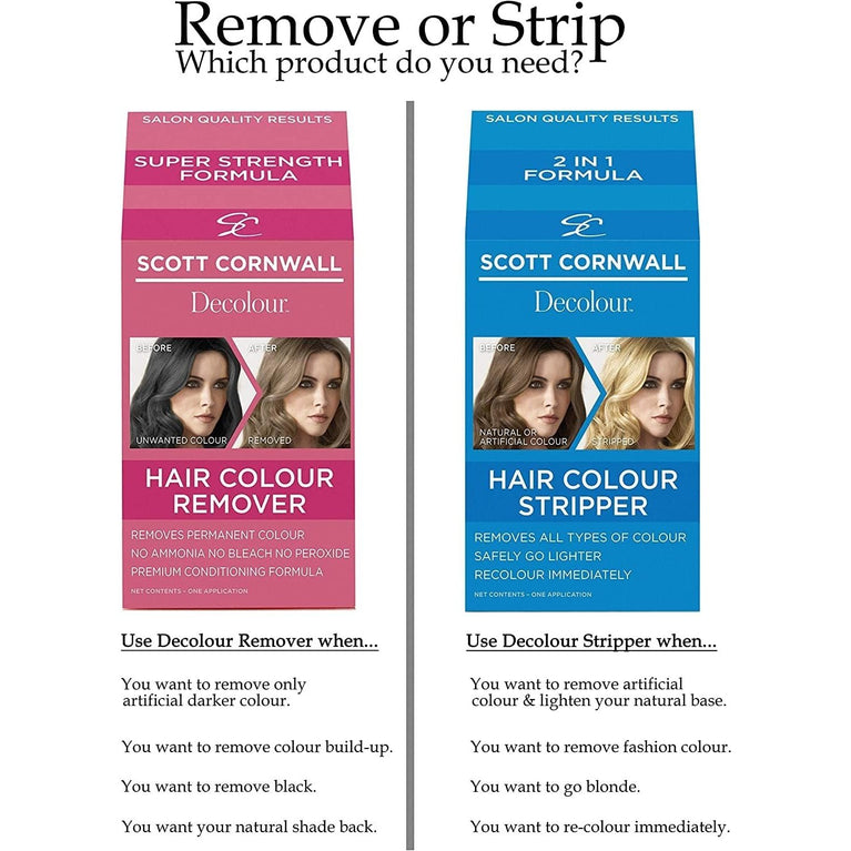 Scott Cornwall Decolour Hair Colour Remover For Dyed Hair Removes Unwanted Permanent Hair Colour