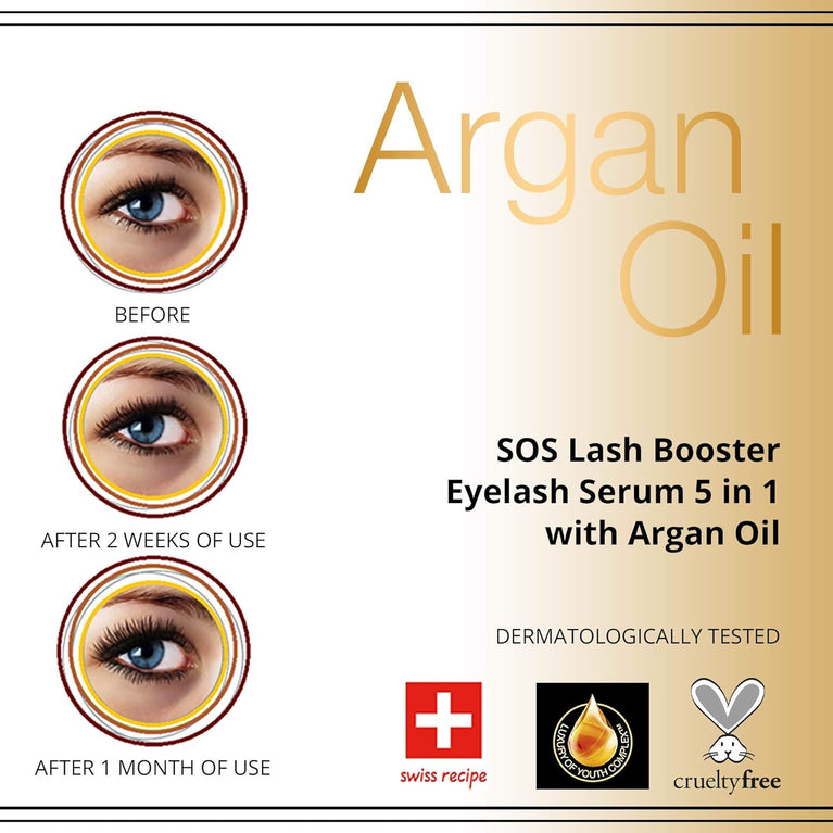 Eveline Cosmetics 5-in-1 Lash Booster Serum with Argan Oil and Professional Brush (10 ml)