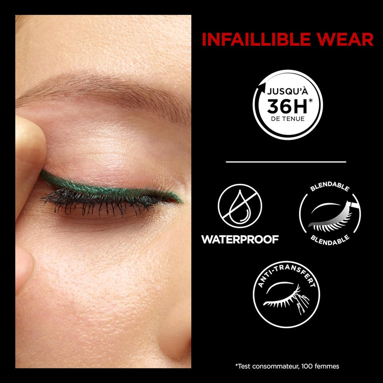L'Oréal Paris Infallible 36H Gel Eyeliner, Semi-Permanent, Intense Black with Smudger and Sharpener