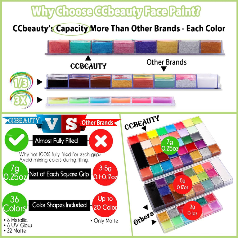 CCbeauty 36-Color Professional Face Paint Kit with Brushes: Oil-Based Halloween Neon Body Paint, Featuring Classic, Metallic and Glow-in-the-Dark Shades, Ideal for SFX and Cosplay