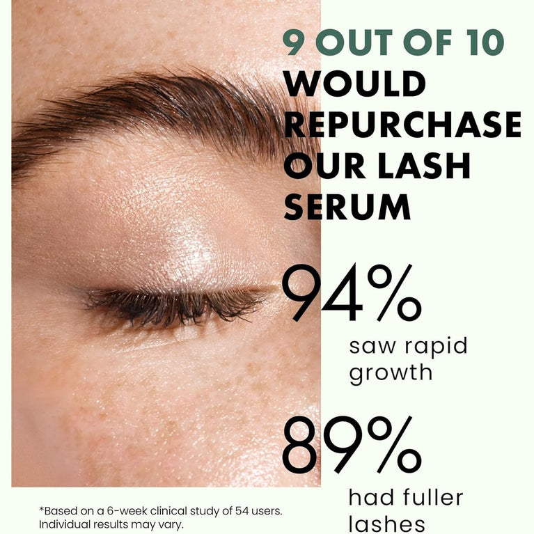 Nourishing Eyelash and Brow Enhancer - Peptide-Powered Serum for Fuller, Longer and Healthier Lashes and Brows - Strengthens, Moisturizes and Adds Shine
