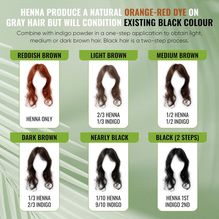 Davis Finest Organic Henna & Indigo 200g - 100g Pure Organic Henna +100g Organic Indigo Powder, Natural Hair Colour/Beard Dye PPD-Free