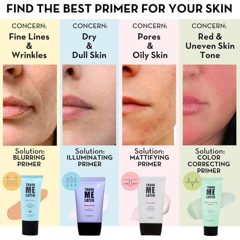 Elizabeth Mott Luxurious Korean-Inspired Matte Finish Face Primer