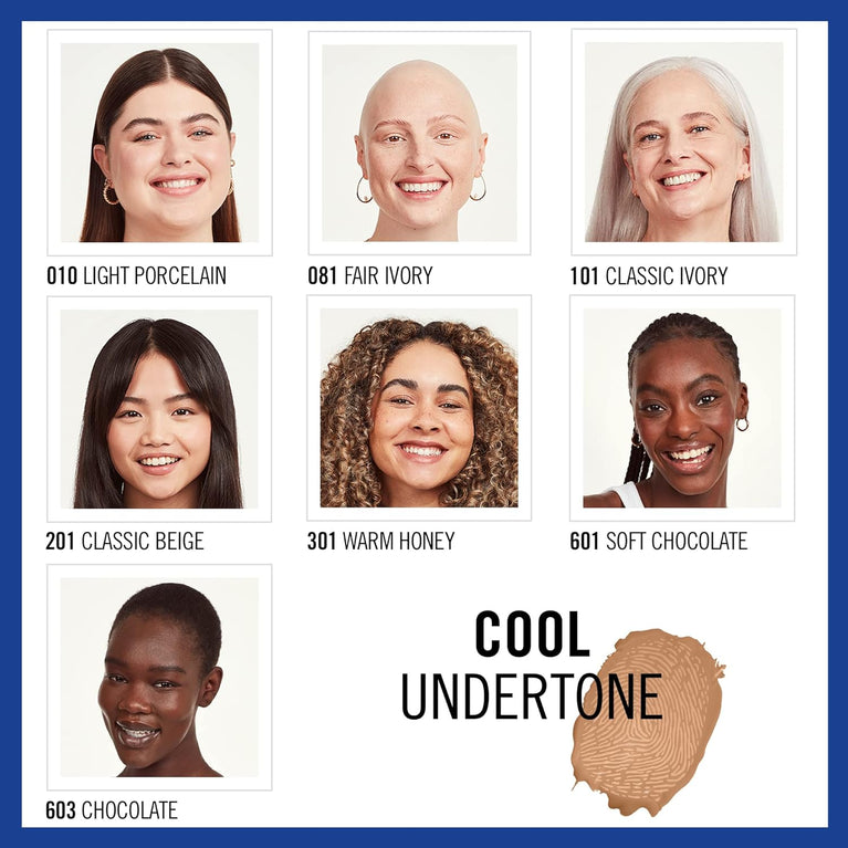 RIMMEL LONDON Flawless Match Perfection Foundation with SPF20 - Soft Beige, 30ml