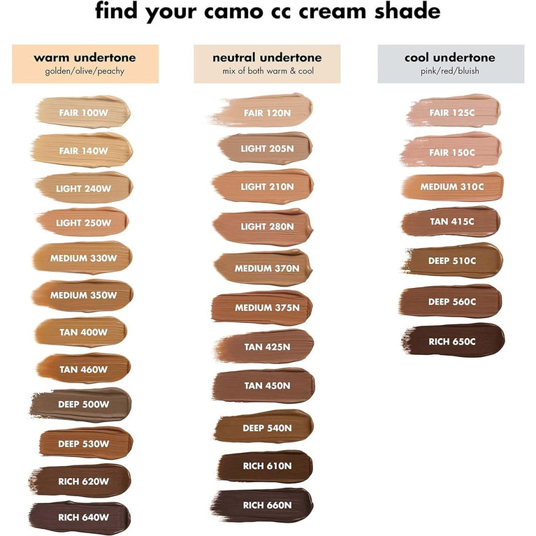 E.l.f. Multitasking Dream Cream - SPF 30 Colour Correcting Foundation - Hydrating Full Coverage - Light 240 W