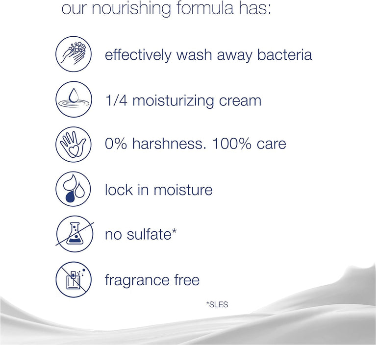 DOVE Sensitive Skin Unscented Soap Bar (2 Pack, 3.75 oz each)