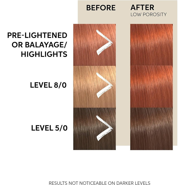 Wella Professional Color Fresh Mask, Temporary Color Refresh Treatment, Semi-Permanent Hair Dye, Hair Gloss Treatment for Copper Hair