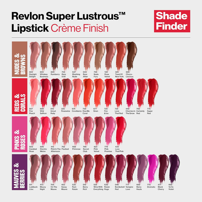 Revlon Iconic Super Lustrous Lipstick with Vitamin E & Avocado Oil in Pink- Pink in the Afternoon (415)