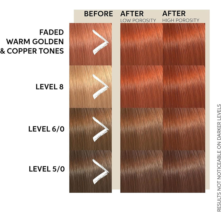 Wella Professional Color Fresh Mask, Temporary Color Refresh Treatment, Semi-Permanent Hair Dye, Hair Gloss Treatment for Copper Hair