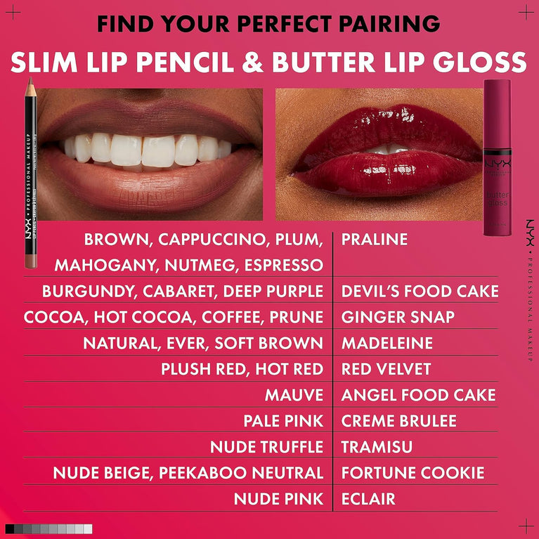 NYX Professional Makeup Butter Gloss Duo Pack, Non-Sticky Lip Gloss in Madeleine Shade