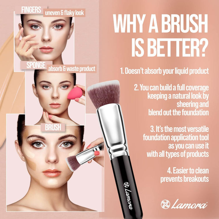 Superior Quality Kabuki Flat Top Makeup Brush - Ideal for Liquid, Cream & Powder Cosmetics
