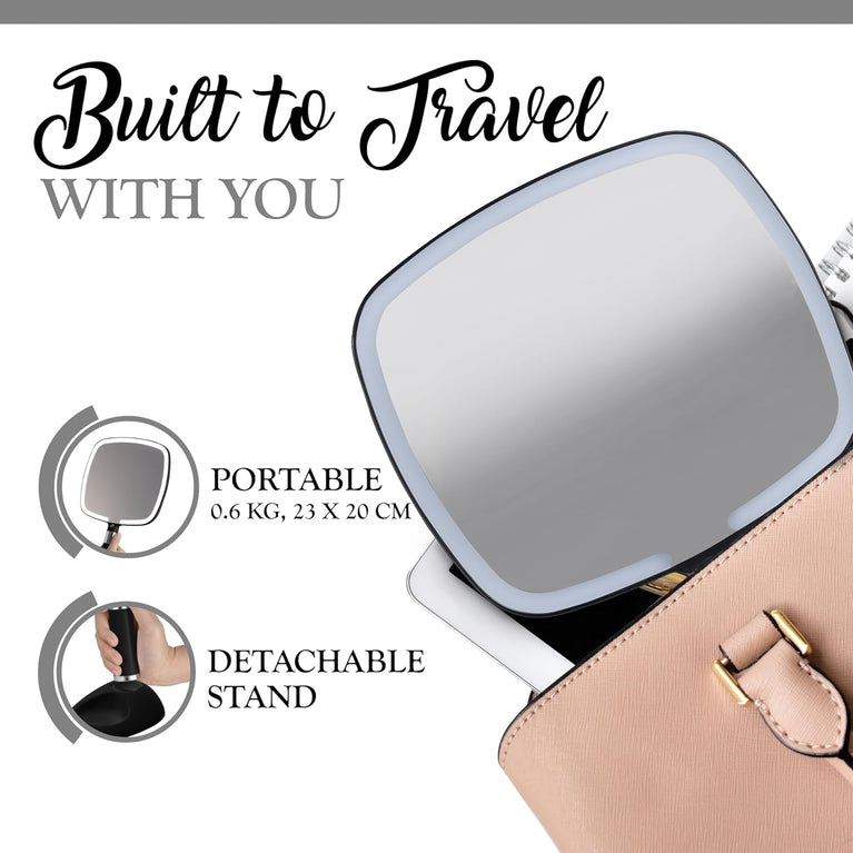 Professional-Grade Handheld Mirror with Comfortable Grip - Ideal for Hair Salons, Barber Shops, Dental Clinics