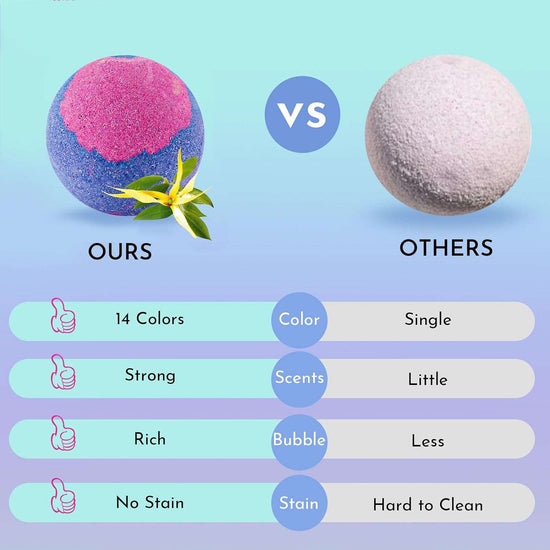 Bath Bombs Gift Set DUAIU 14Pcs Natural Bath Bomb Set Organic Bubble Bath Bombs with Essential Oil Gifts for Her Birthday Anniversary Valentines Mothers Day Gifts for Women Mom Girls