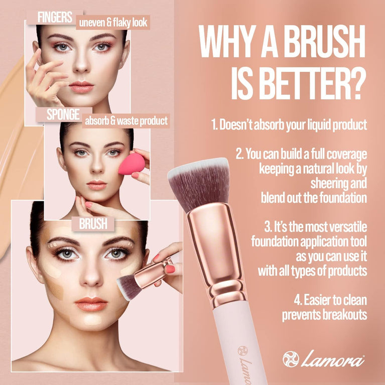 Superior Quality Kabuki Flat Top Makeup Brush - Ideal for Liquid, Cream & Powder Cosmetics