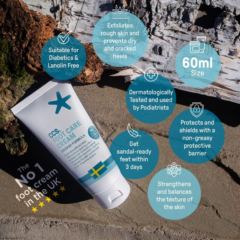 CCS Foot Hydrating Cream with 10% Urea, 60ml - Professional Solution for Dry and Rough Skin