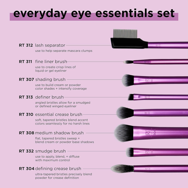 3x Eye Makeup Brush Trio for Flawless Results and Defined Look, Brow Grooming Tools, Vegan and Cruelty-Free,