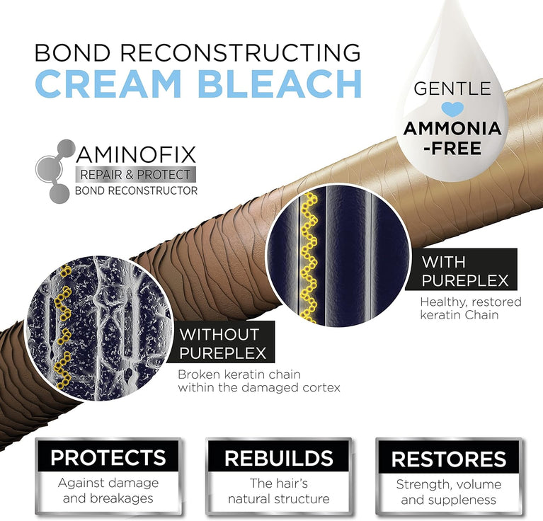 Knight & Wilson Pure Plex Bond Nourishing Hair Bleach Kit with Ammonia Free Formula for Gentle Lightening and Repair
