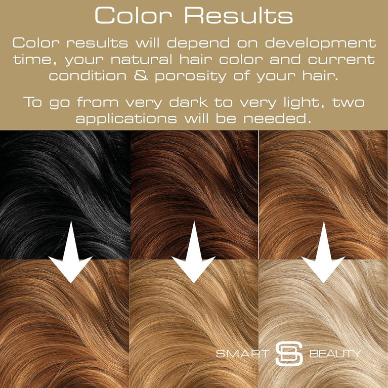 Lighten Up Your Look with Smart Beauty Blonde Bleach-It Kit