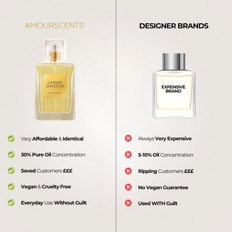 Luxurious Angel Women's Fragrance - Extrait De Parfum for Her (50ml)