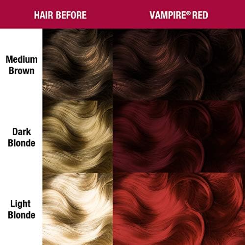 Manic Panic High Voltage Classic Cream Formula, Vampire Red, 0.118 kg 612600110326