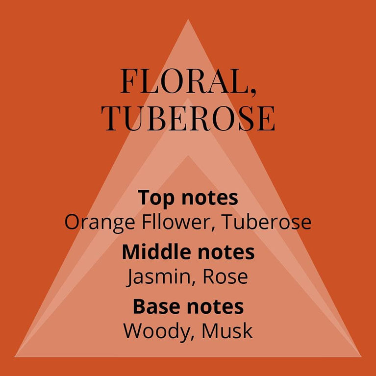 Hawaii - Floral and Musky Women's Parfum de Toilette - 55ml by Milton-Lloyd
