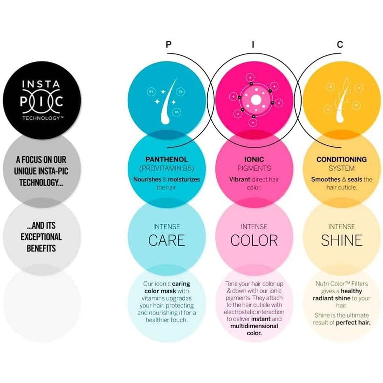 Revlon Nutri Color
